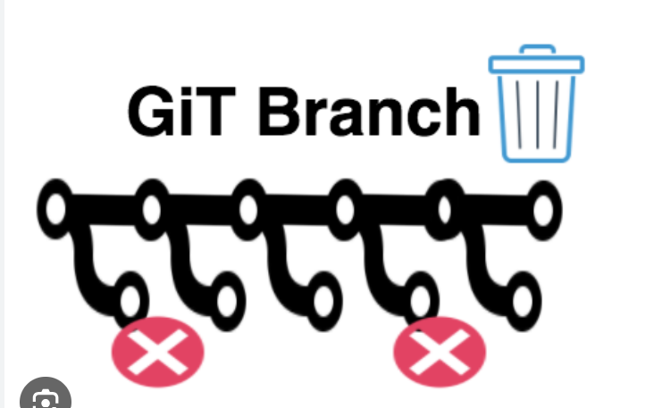 How To Delete Local Branch Git